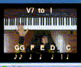 Learn How To Play Piano By Ear 10